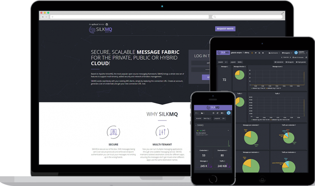 SilkMQ - Secure, scalable message fabric for the private, public or hybrid cloud